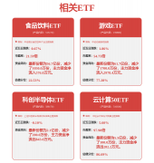 如该文标识表记标帜为算