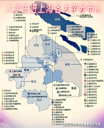 <b>办事于上海及长三角地域的财产成长</b>