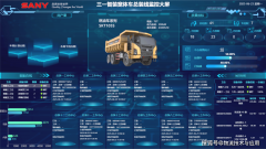 <b>们的三现（现场、现实、现物）视觉叫料系统可</b>
